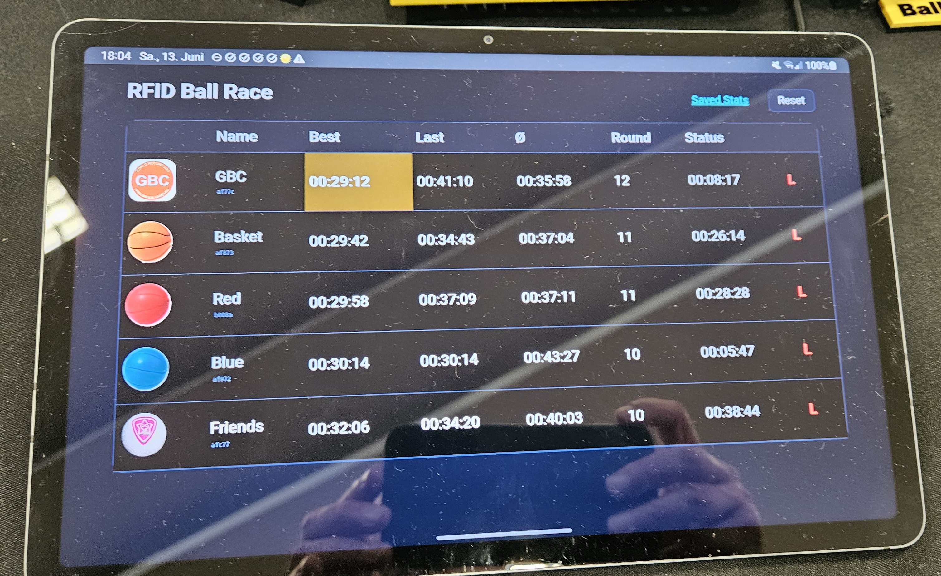 RFID race