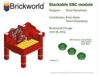 Module Image